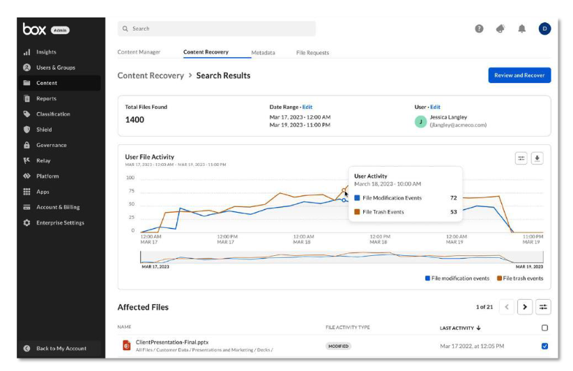 コンテンツリカバリ