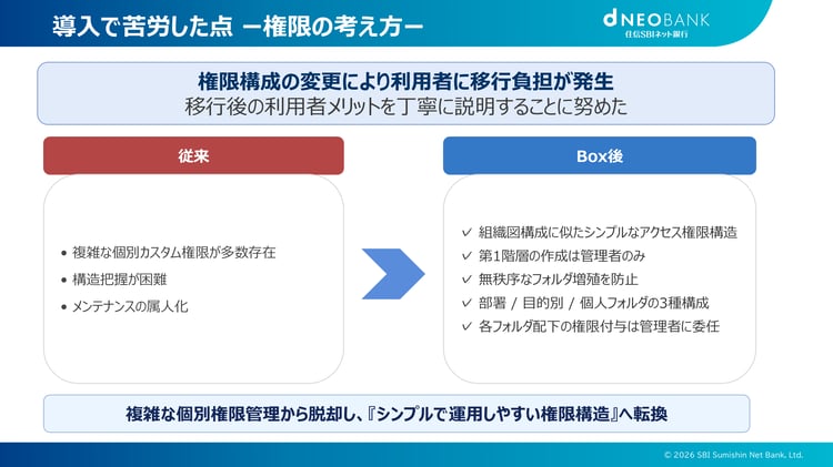 住信SBI 1