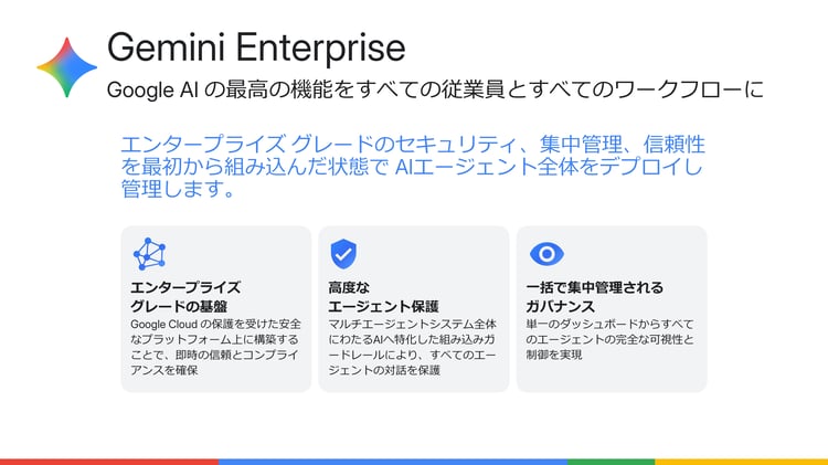 0B-5_データ×AIで拓く日本の未来Google CloudとBoxが描く「AIエージェント時代」の情報基盤2png-1