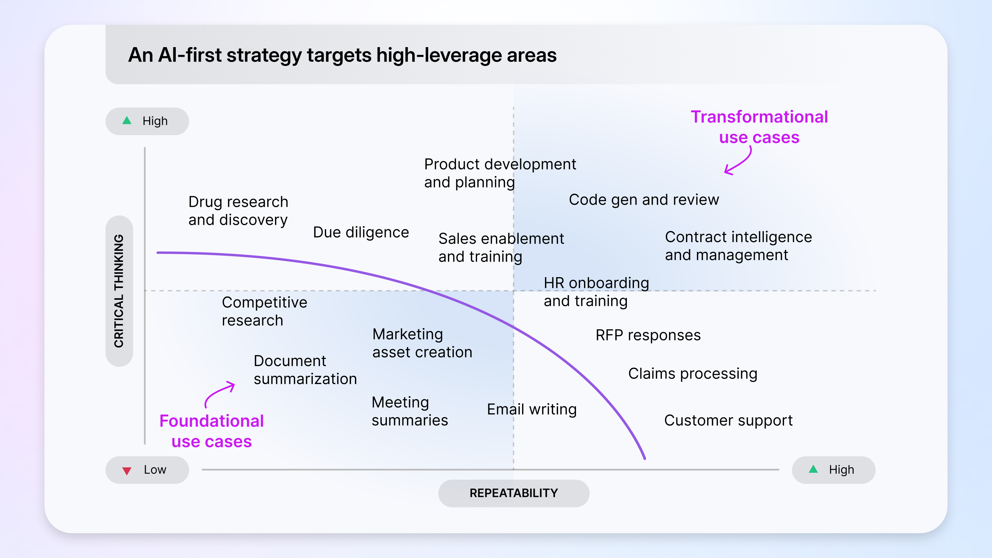 1-1600x900_Spring 2025-Ideation-1