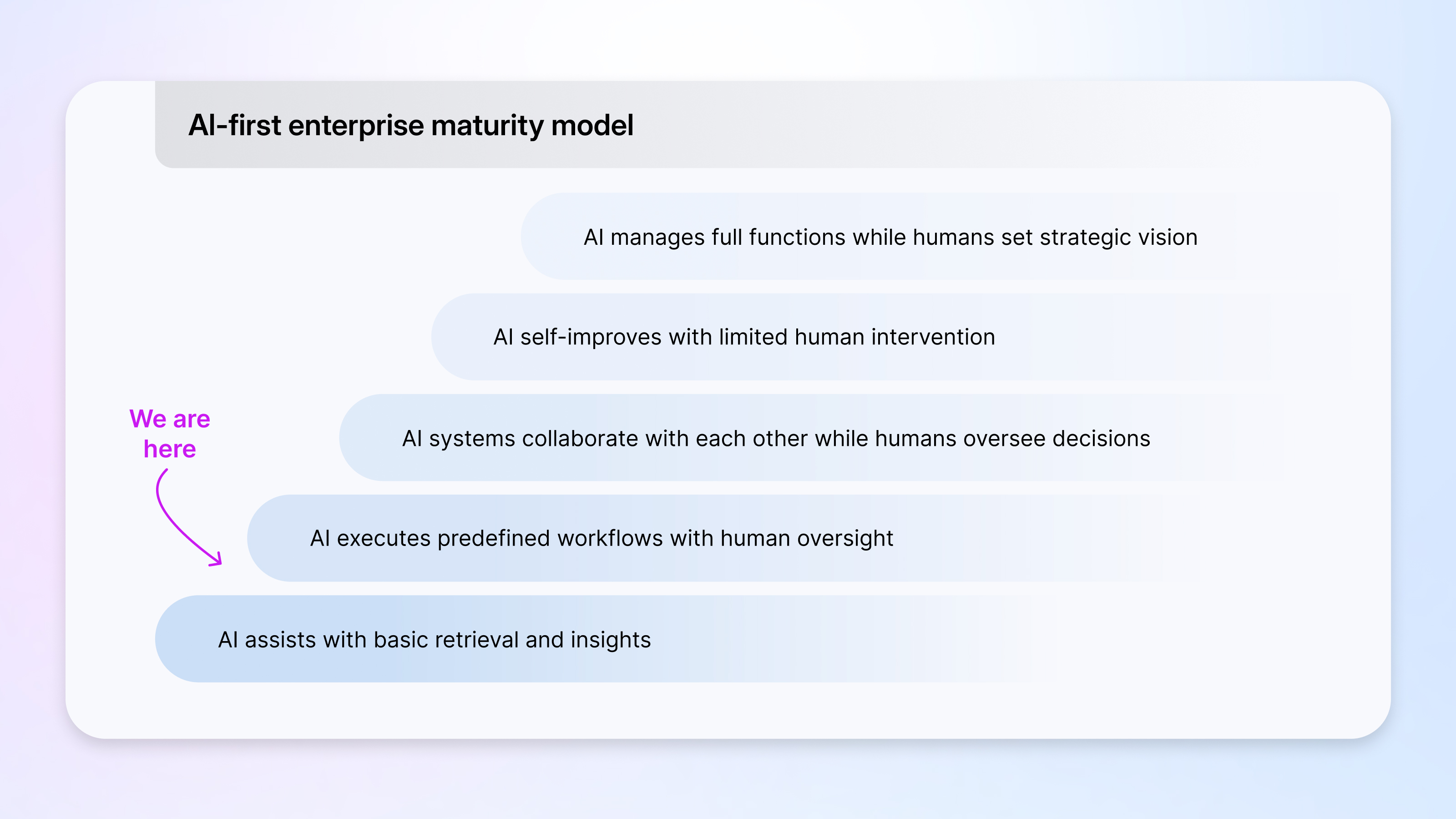 1-1600x900_Spring 2025-Ideation-2