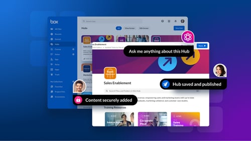 Box Hubsの新機能: ナレッジを企業全体で共有するよりスマートな方法