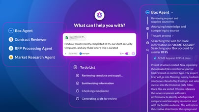 複雑化する課題: Box Agentは、増大する企業コンテンツの課題にどう対応するのか