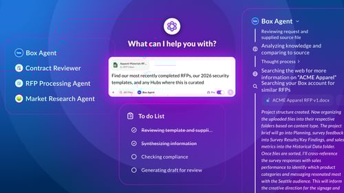 複雑化する課題: Box Agentは、増大する企業コンテンツの課題にどう対応するのか