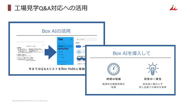1A-4_井村屋グループ株式会社_井村屋グループAI活用へのシフト 6