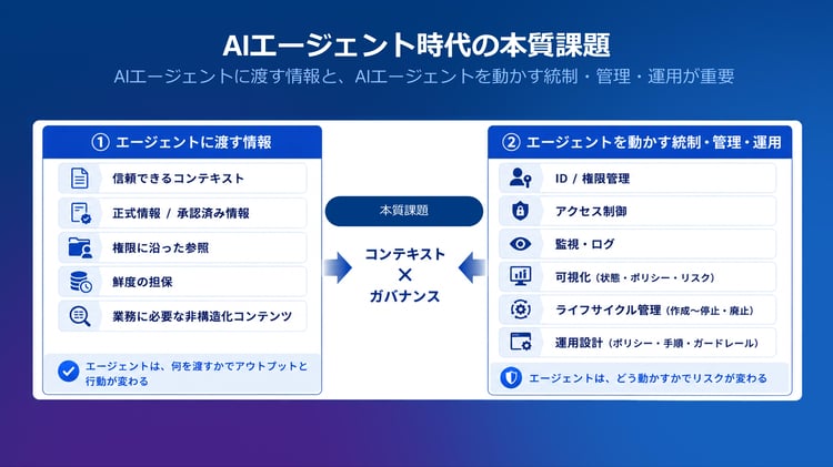 1B-7 Microsoft × Boxが描く AI活用と安全な情報基盤 2