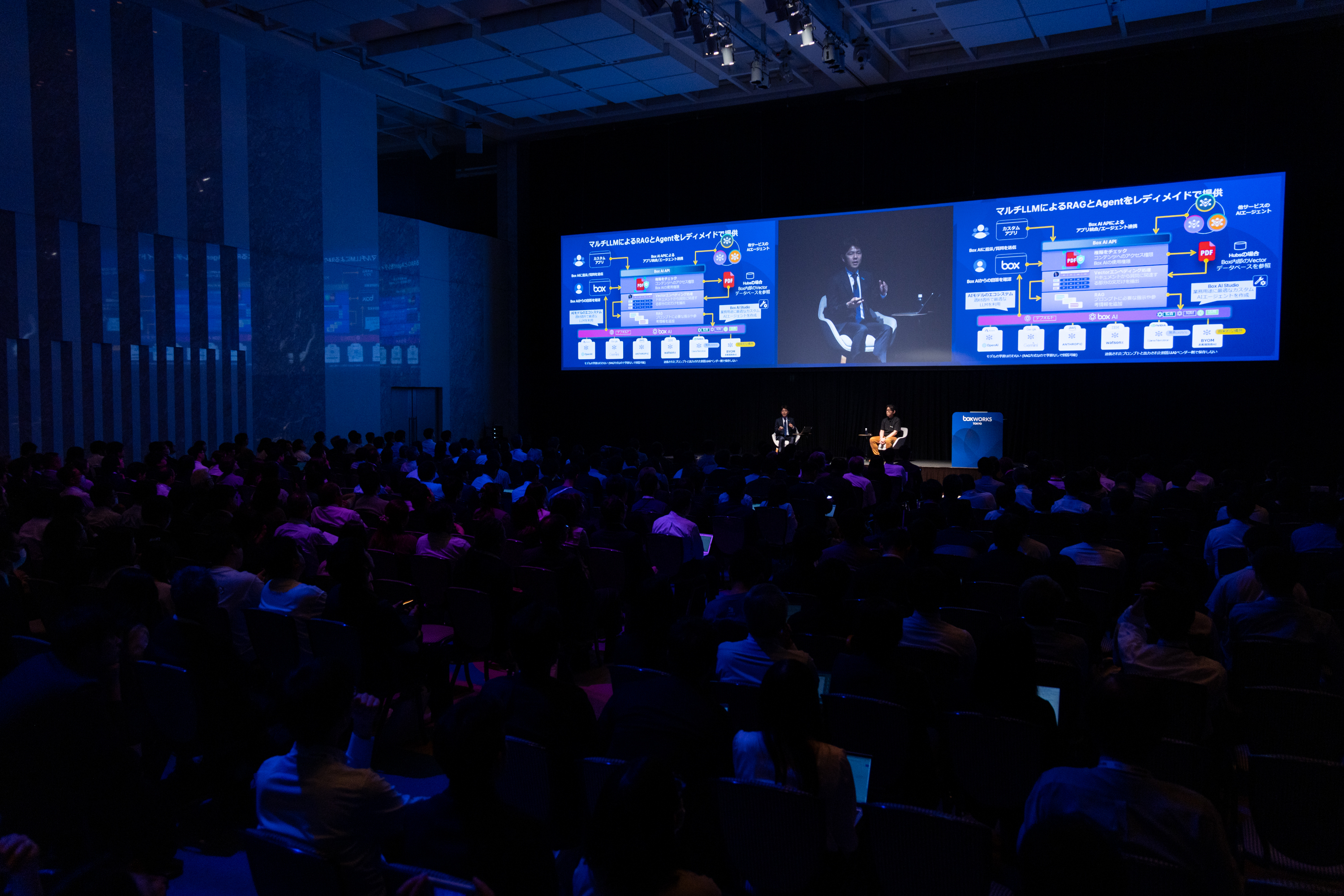 BoxWorks Tokyo 2025 イベントレポート ～ Day-1 Microsoft x Box対談