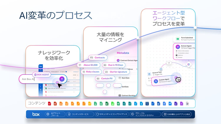BWT26_Keynote_Aaron_JA 2