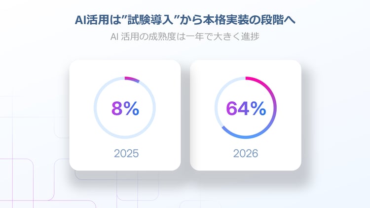 BWT26_Keynote_Nori_Sammy (toyoda.kento+2@group-fm.com) 1