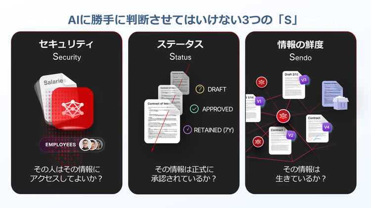 BWT26_Keynote_Nori_Sammy (toyoda.kento+2@group-fm.com) 2