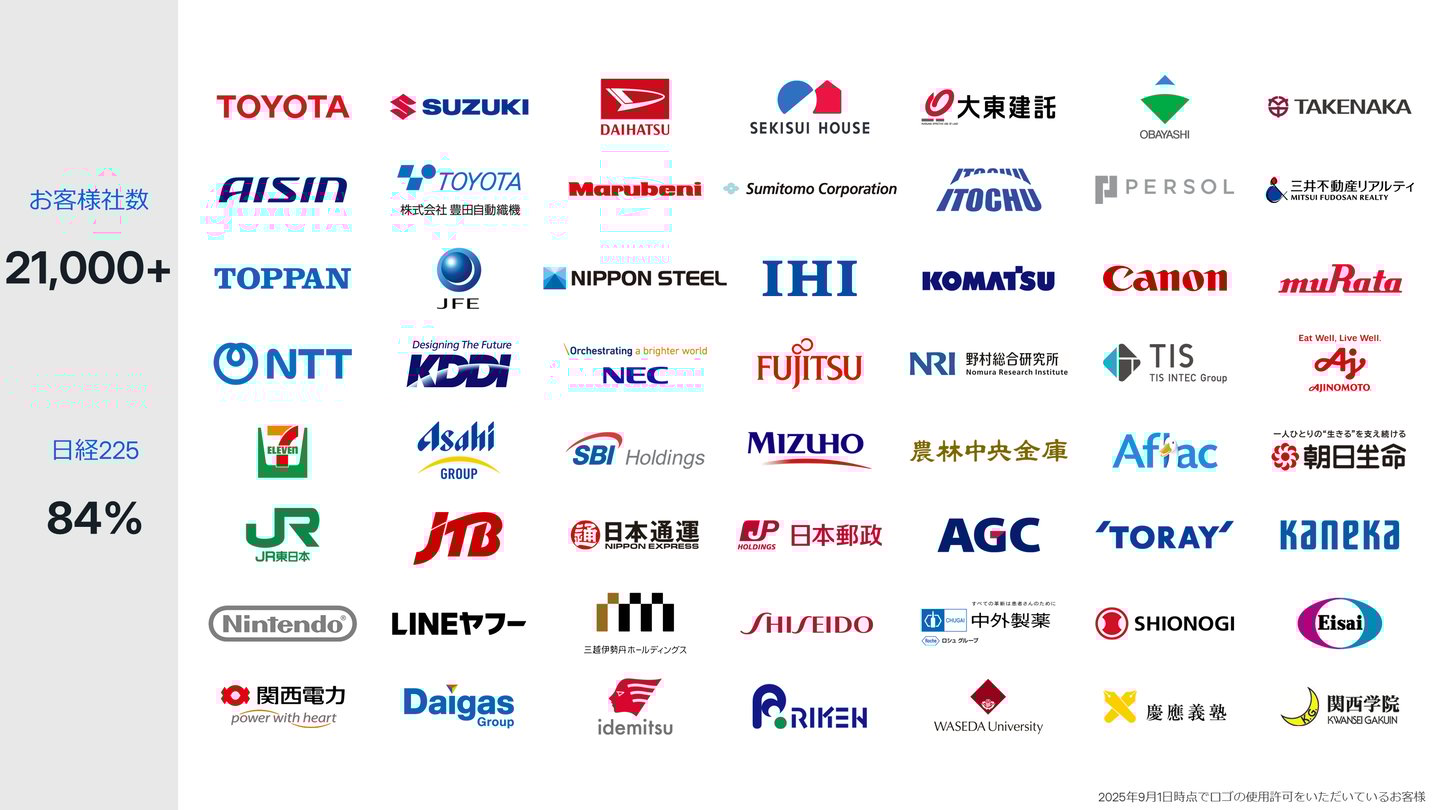 Box Japan customer logos 202509