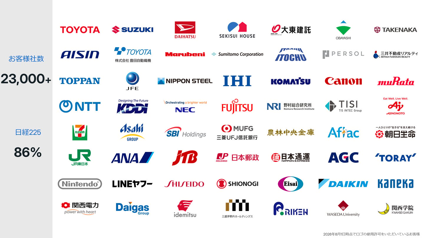 Box Japan customer logos 202608