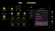 BoxがNVIDIAとタッグを組み、NVIDIA Agent Toolkitで自律型AIエージェントのセキュリティを強化