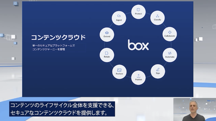 業務効率化を妨げる情報のサイロ化02