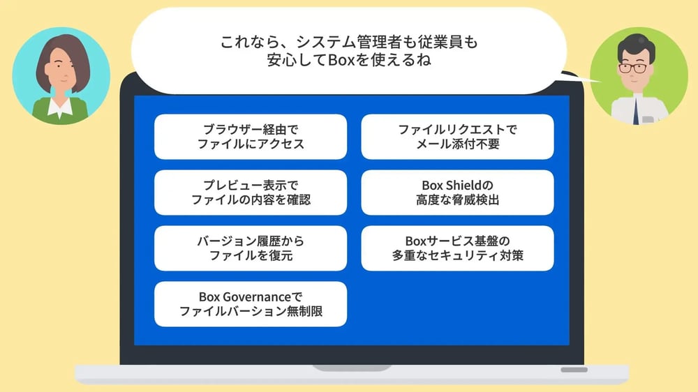 Boxで、情報漏洩対策、ランサムウェア対策