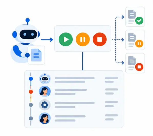 governing third-party AI agents and autonomous workflows 3