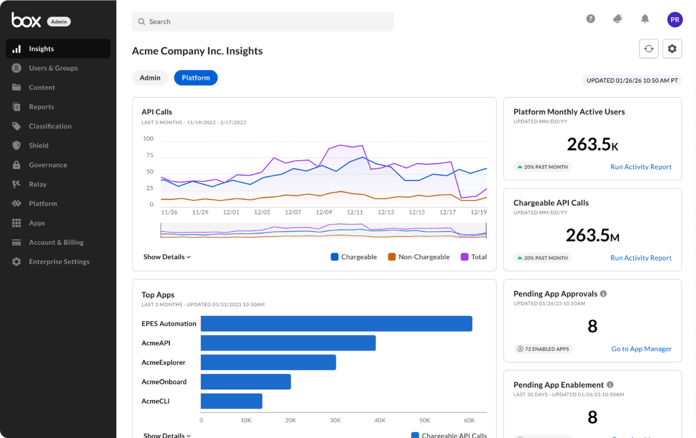 新しい管理者インサイトでコンテンツクラウド全体をより可視化する 2