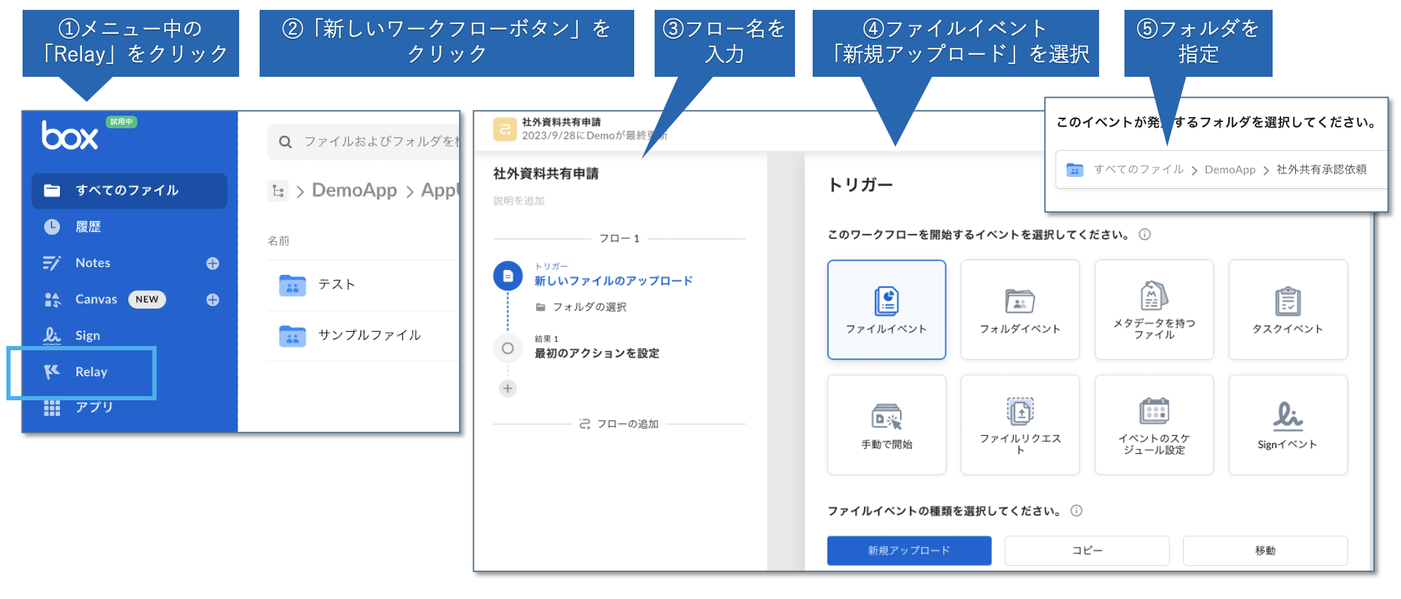 図4 Box Relay による承認フロー作成例 (ユースケース紹介動画はコチラから: 動画)-01