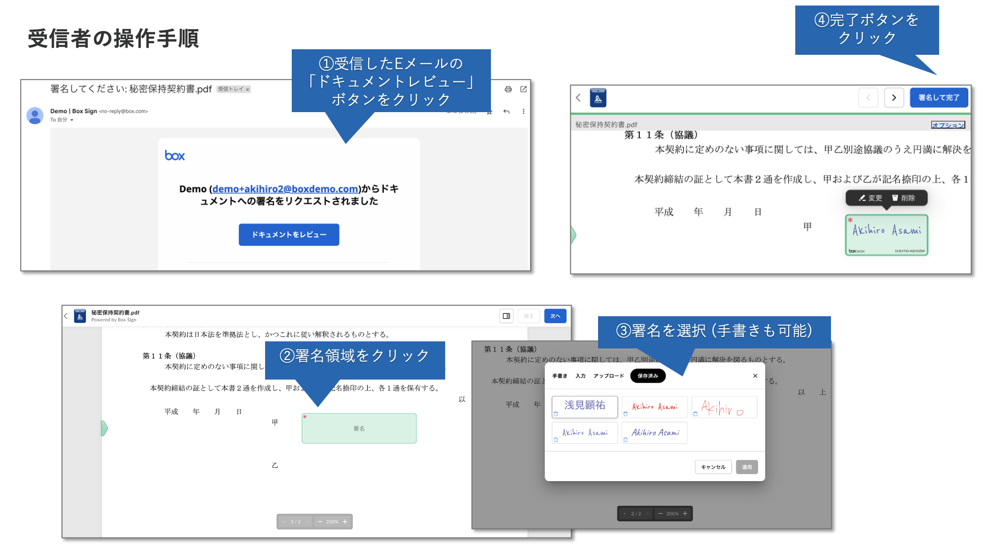 図5 Box Signで署名リクエストを送る(ユースケース紹介動画はコチラ: 動画)02