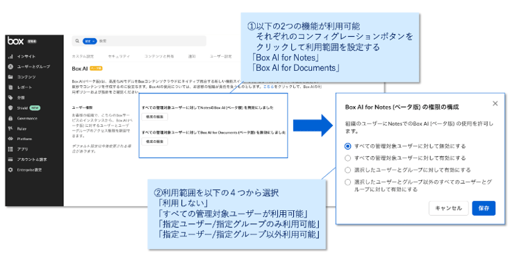 図5 管理コンソール「Box AIの有効化」