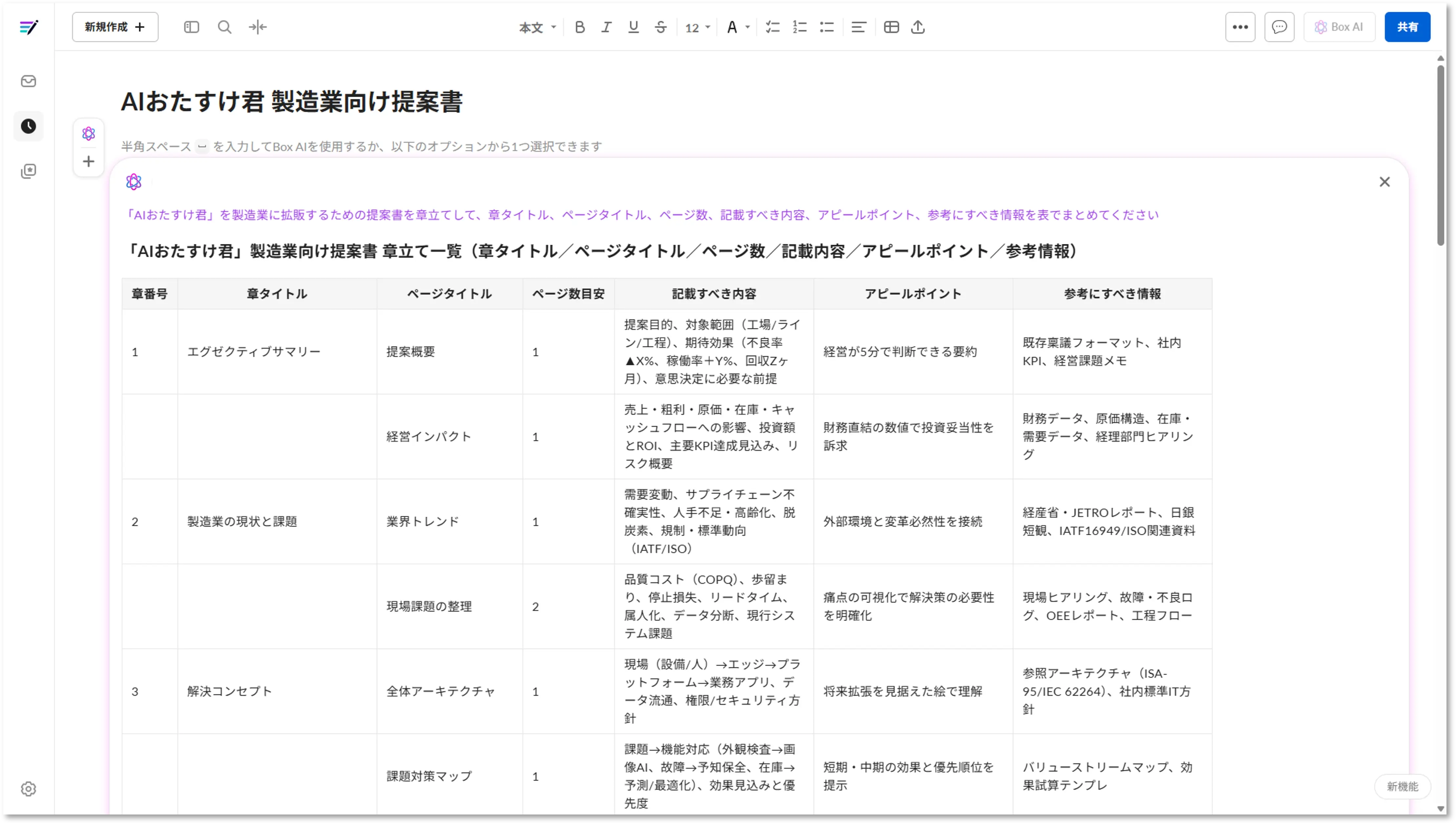 Box AI for Notes - アイデアの提案・コンテンツの生成