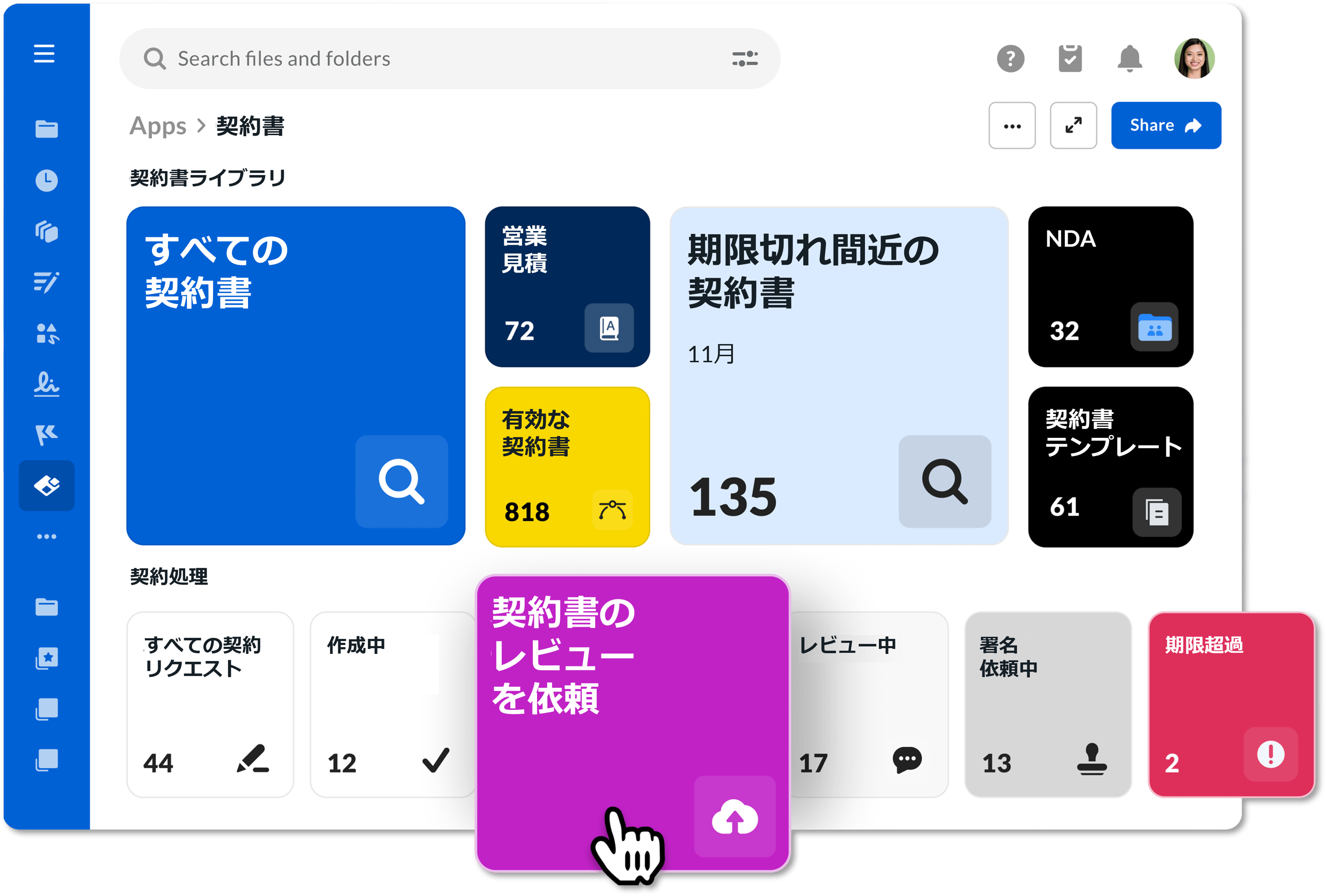 Box AIとは? | Box