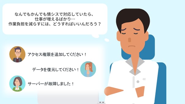 ストレージの容量制限「容量がいっぱいで保存できない」