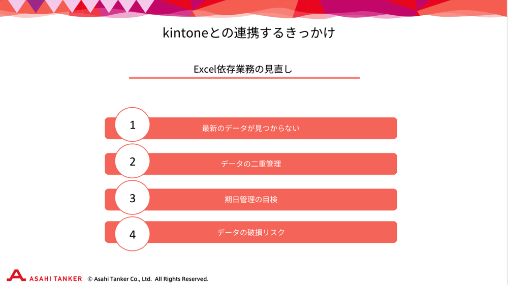 Excel依存業務の見直しから始まったBox ✕ kintone連携