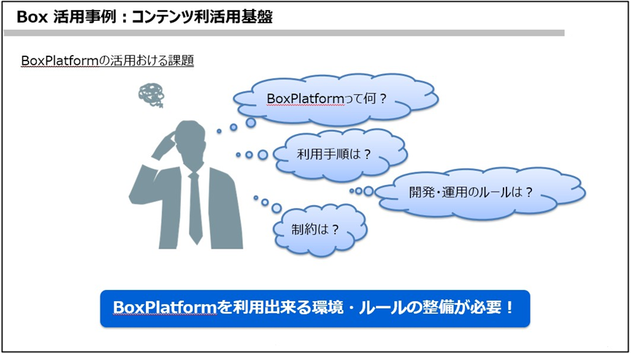 「Box Customer Award Japan2023イベントリポート」日立建機様 | Box