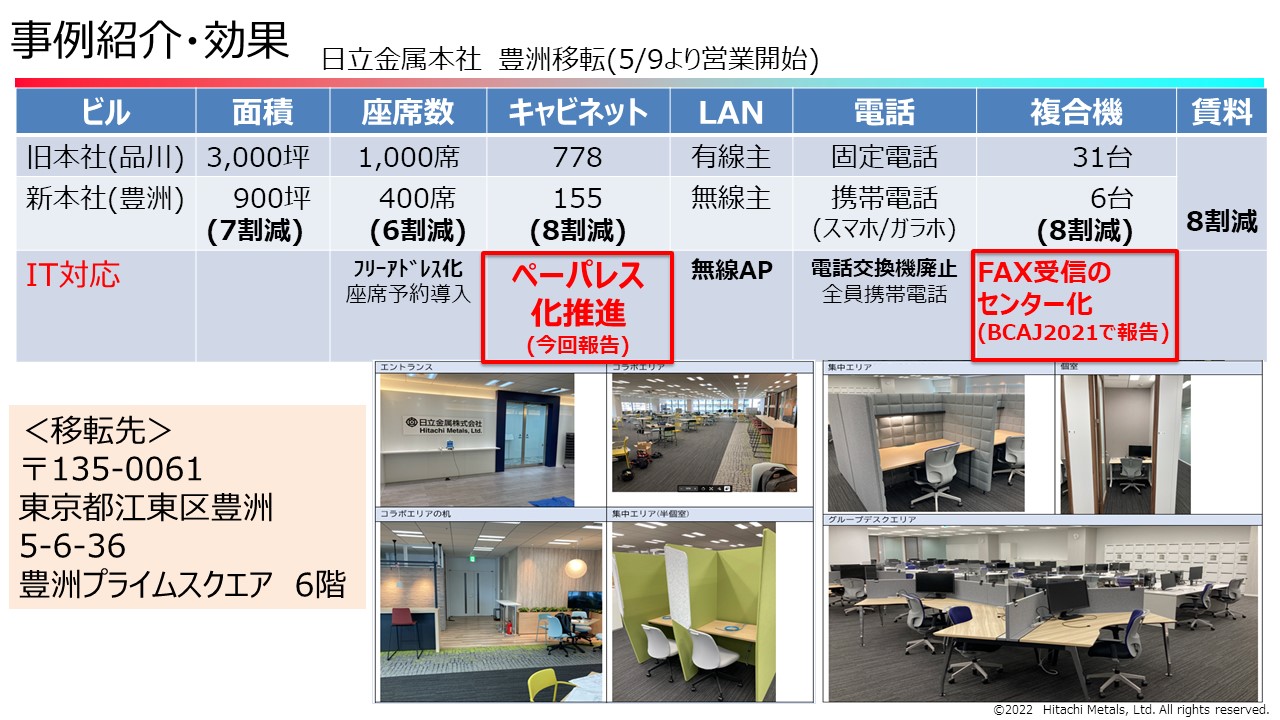 Boxを活用し、みんなで取り組む日立金属のDX[日立金属様 発表事例] | Box