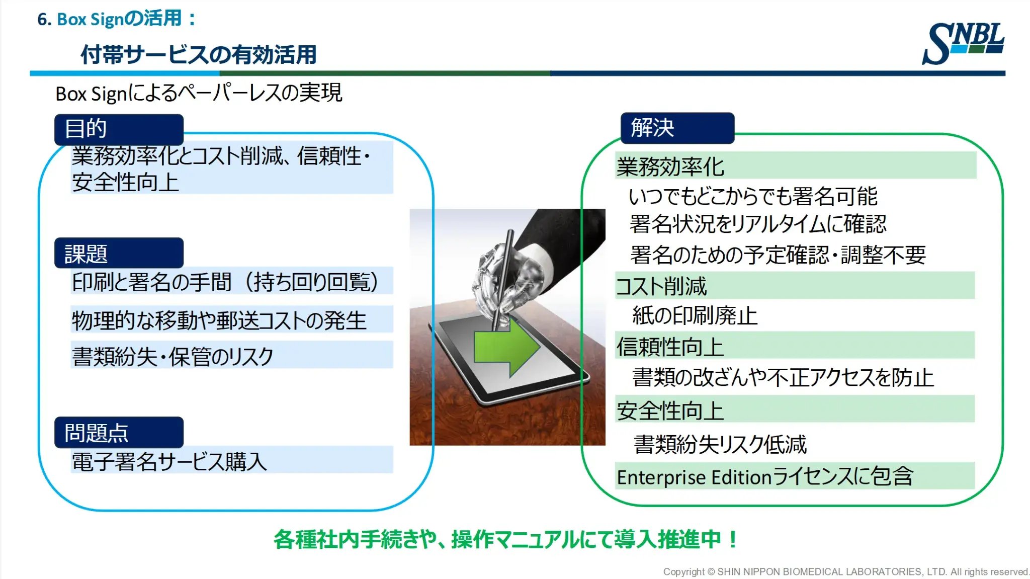 他サービスとの連携やBox Signで法令対応と業務効率化を実現-02