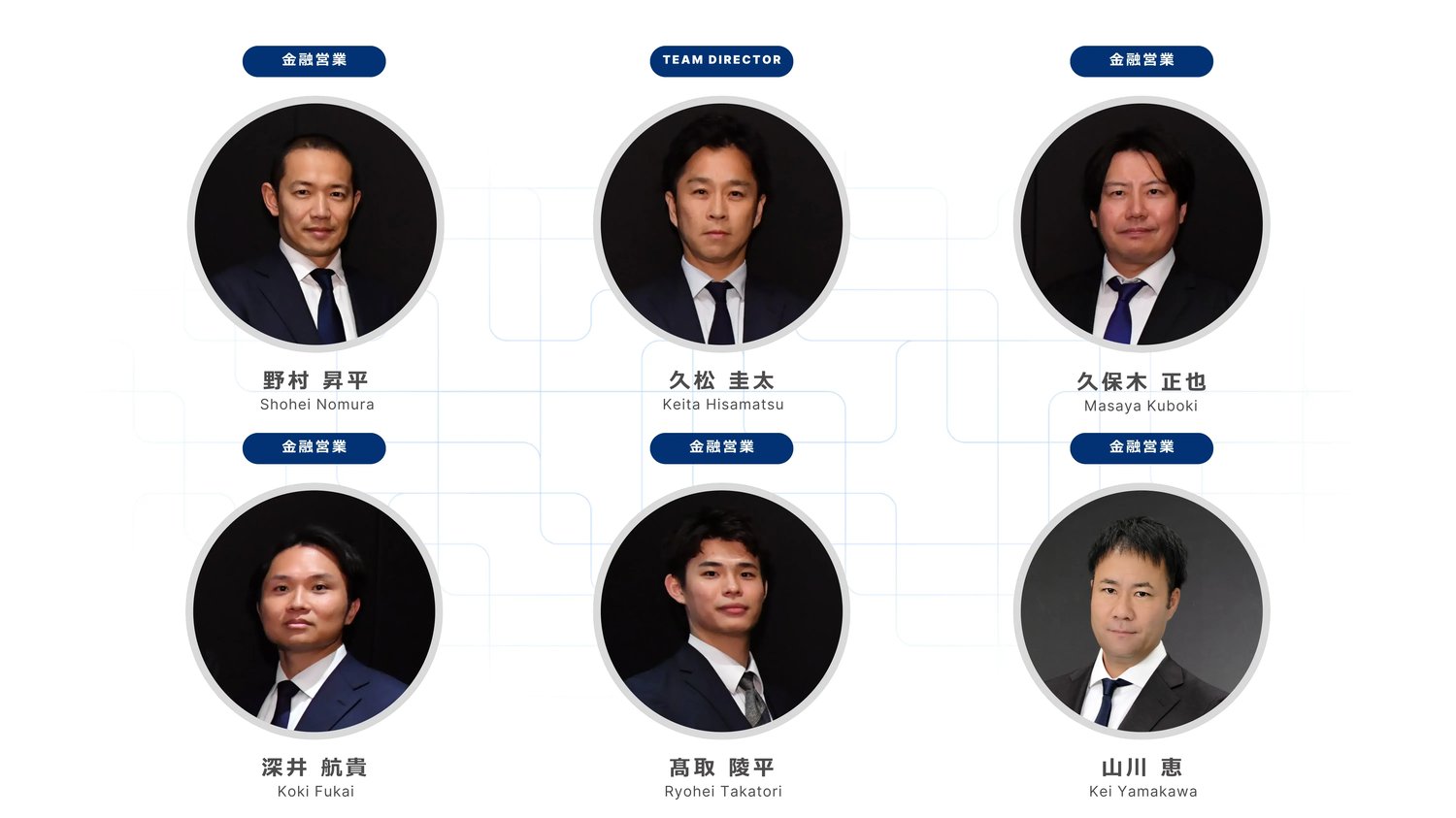 金融営業部 営業担当者のご紹介