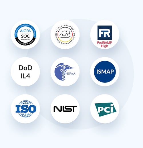 重要なコンテンツを保護