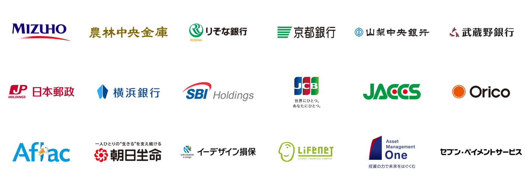 多くの金融業界のお客様にBoxを導入いただいています