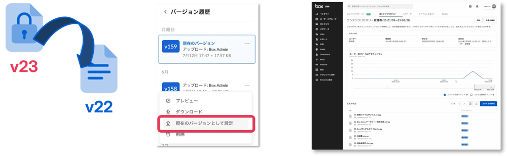万が一感染しても迅速な復旧が可能