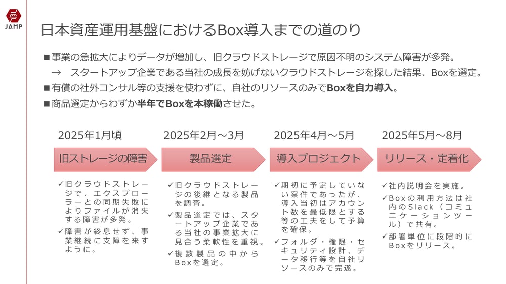 日本資産運用基盤_1