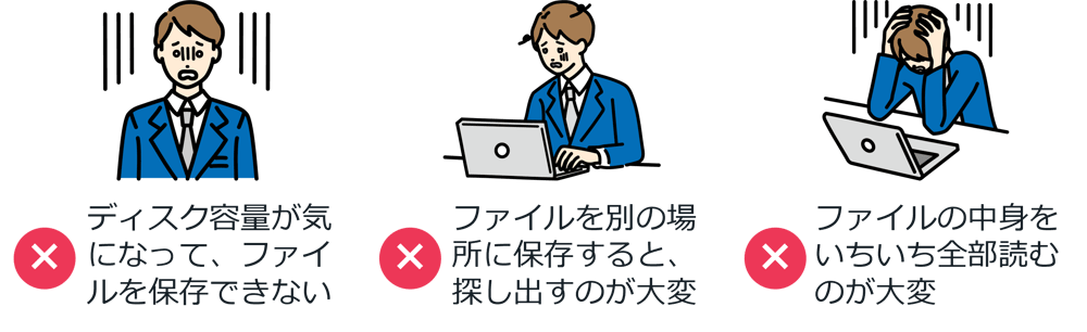 kintone 悩み
