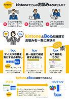 Box & kintone