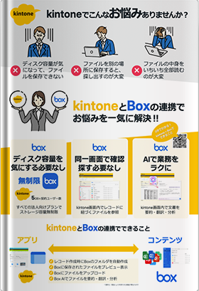 kintoneとBoxの連携でお悩みを一気に解決!!