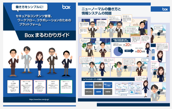 Boxまるわかりガイド〜セキュアなコンテンツ管理、ワークフロー、コラボレーションのためのプラットフォー