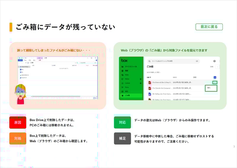 情報共有やコラボレーションを促進