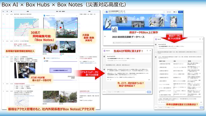 Box AIが災害時対応に威力を発揮