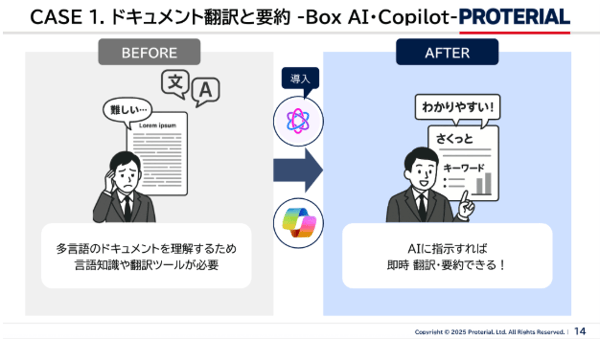 CASE 1：Box AIとCopilot を活用した多言語ドキュメントの翻訳と要約