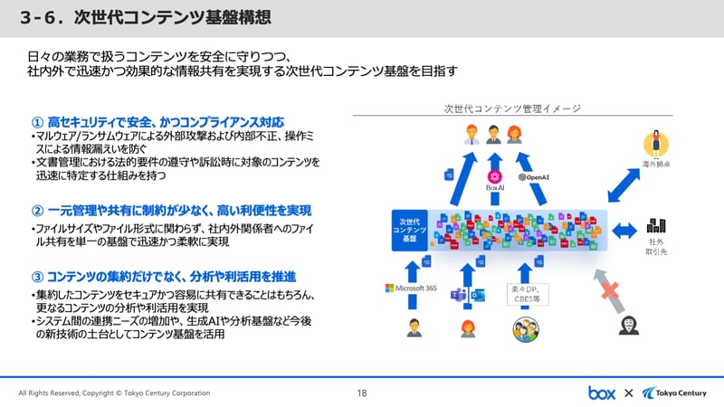 東京センチュリー株式会社-02