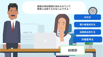 情報ガバナンス編