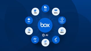 Boxとは | Box