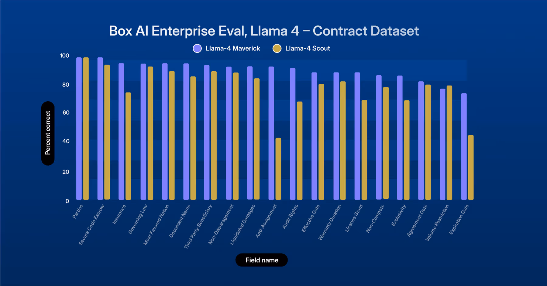 1200x628-LinkedIn-Social card@2x