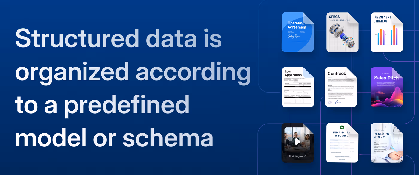 2-Structured data is organized