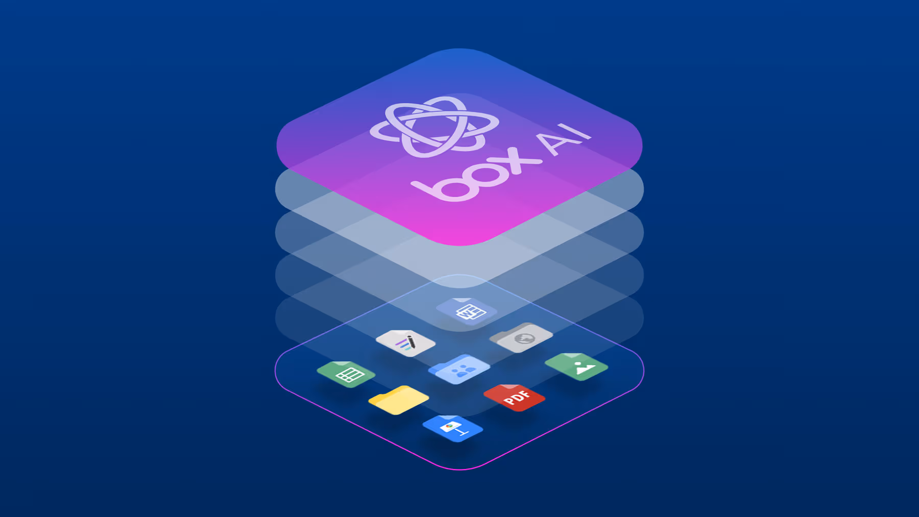 6 1600x900_Body20image-1-The20anatomy20of20a20Box20AI20Agent-5