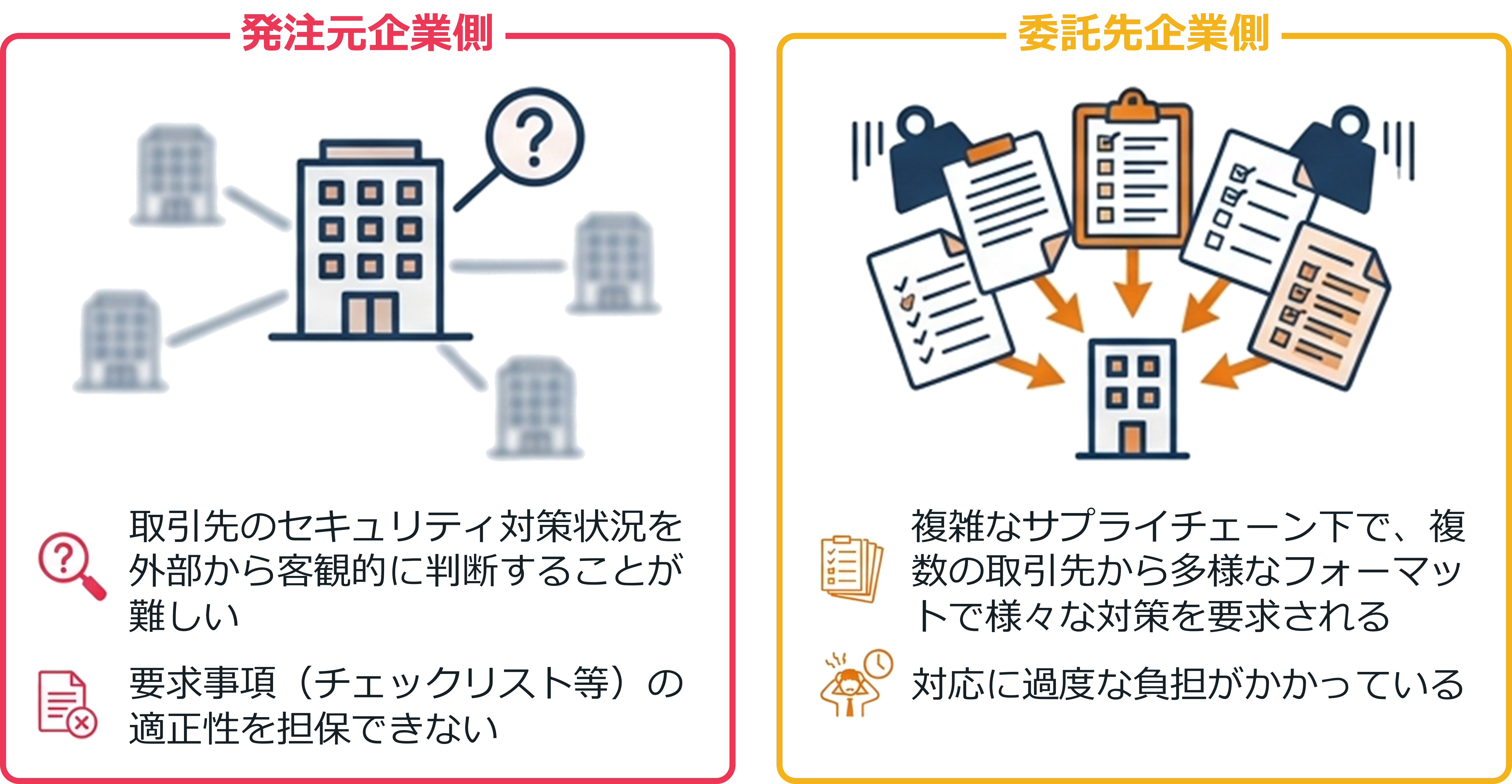 background-and-purpose-of-the-
